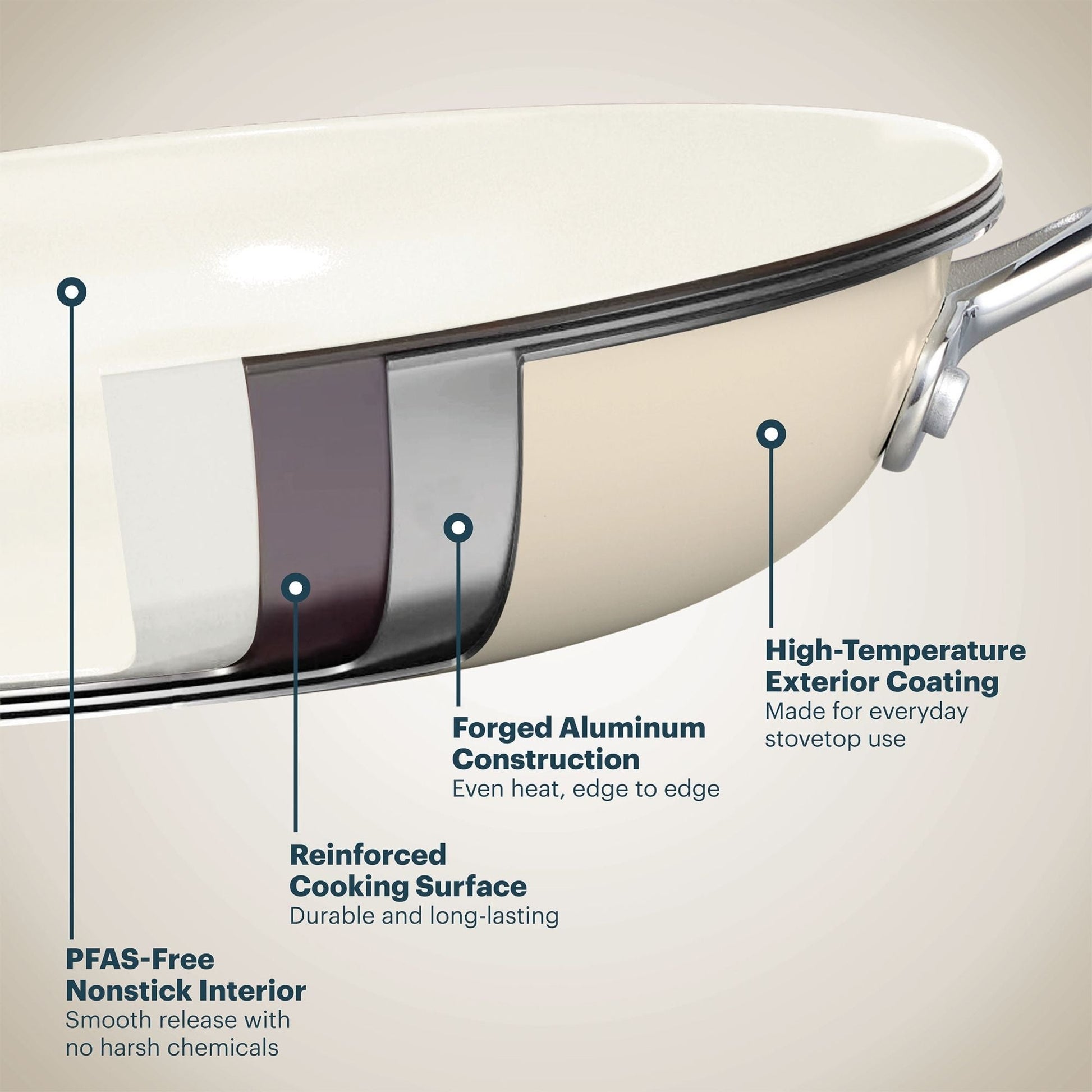 Pyrex® Ceramic Cookware 10-in/4.5qt Stock Pot with Lid